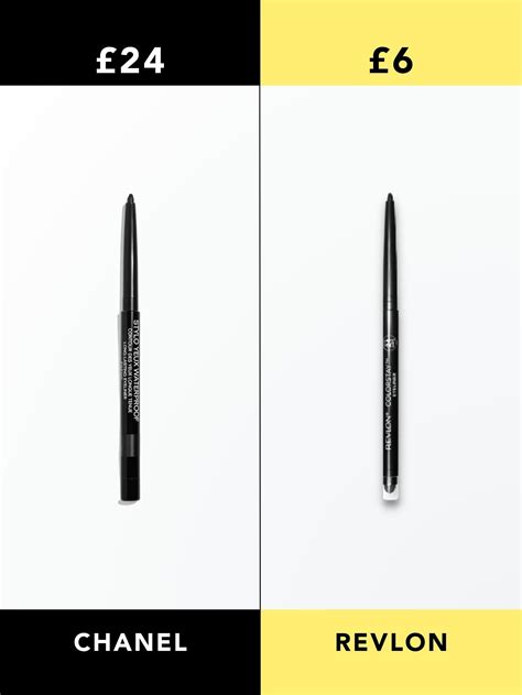 chanel legendary green eyeliner dupe|Real vs Dupe: The 5 Most.